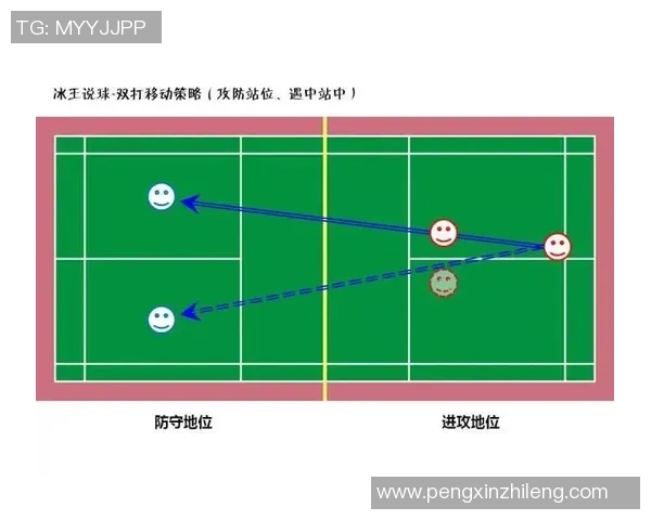 深圳羽毛球队防守策略分析与比赛表现的得失总结 深圳羽毛球队防守策略分析与比赛表现的得失总结