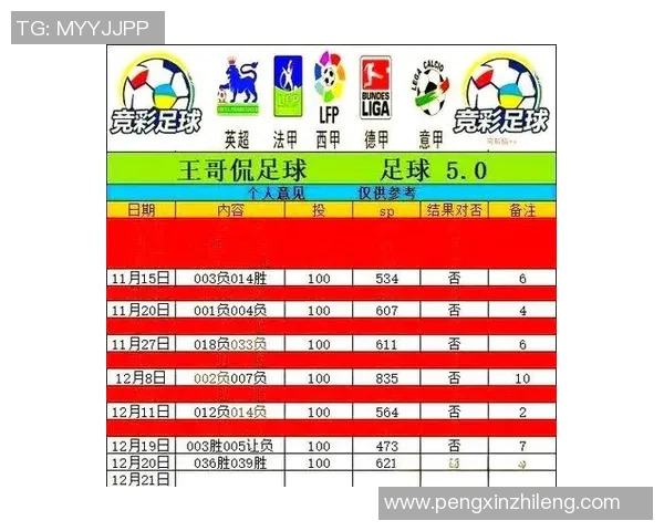 足球单场竞彩新玩法解析助你精准预测赛事胜负技巧分享