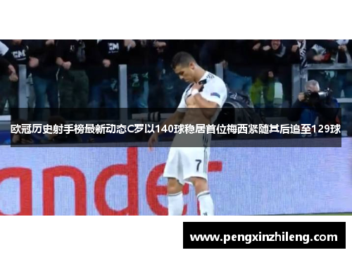 欧冠历史射手榜最新动态C罗以140球稳居首位梅西紧随其后追至129球